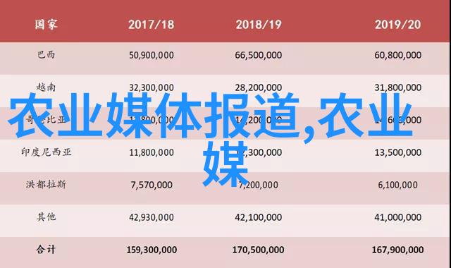 农民日报 控毒固氮绿色增产关键技术助力大豆单产提升